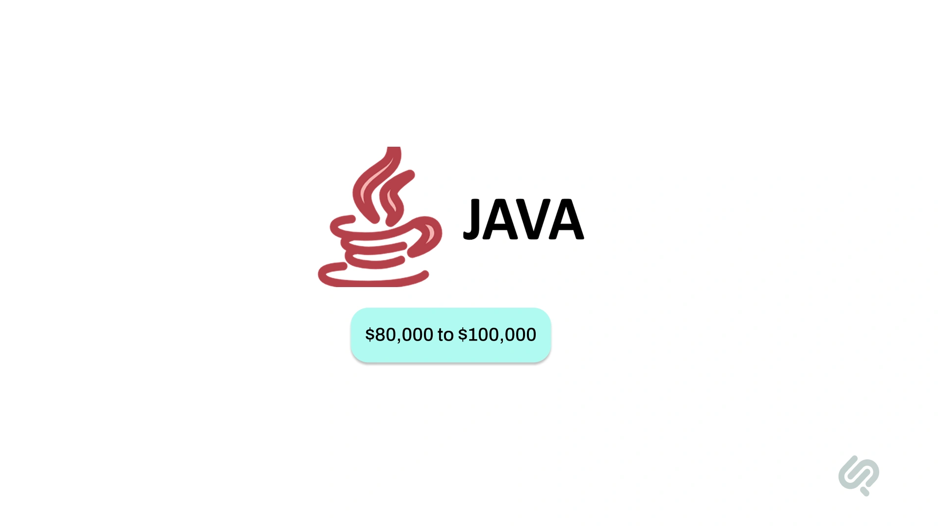 Java logo image