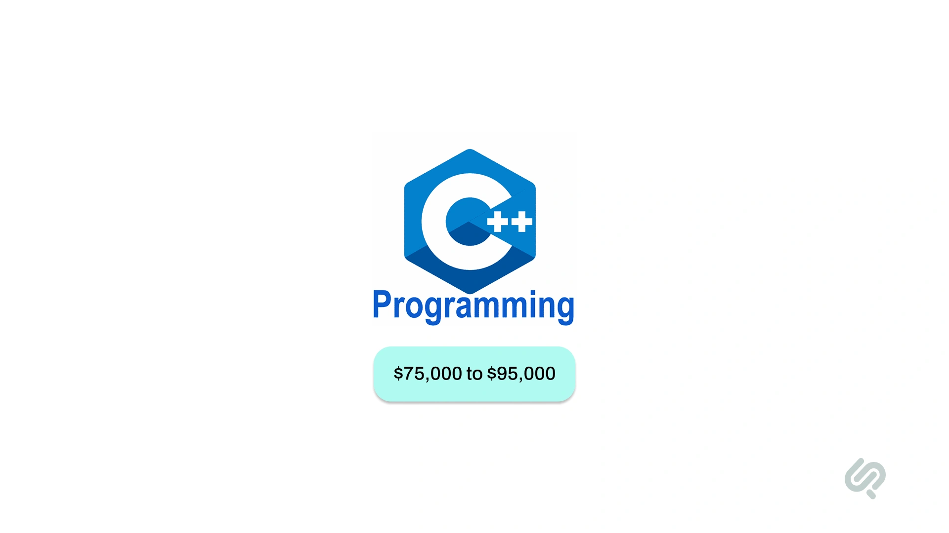 C/C++ logo image
