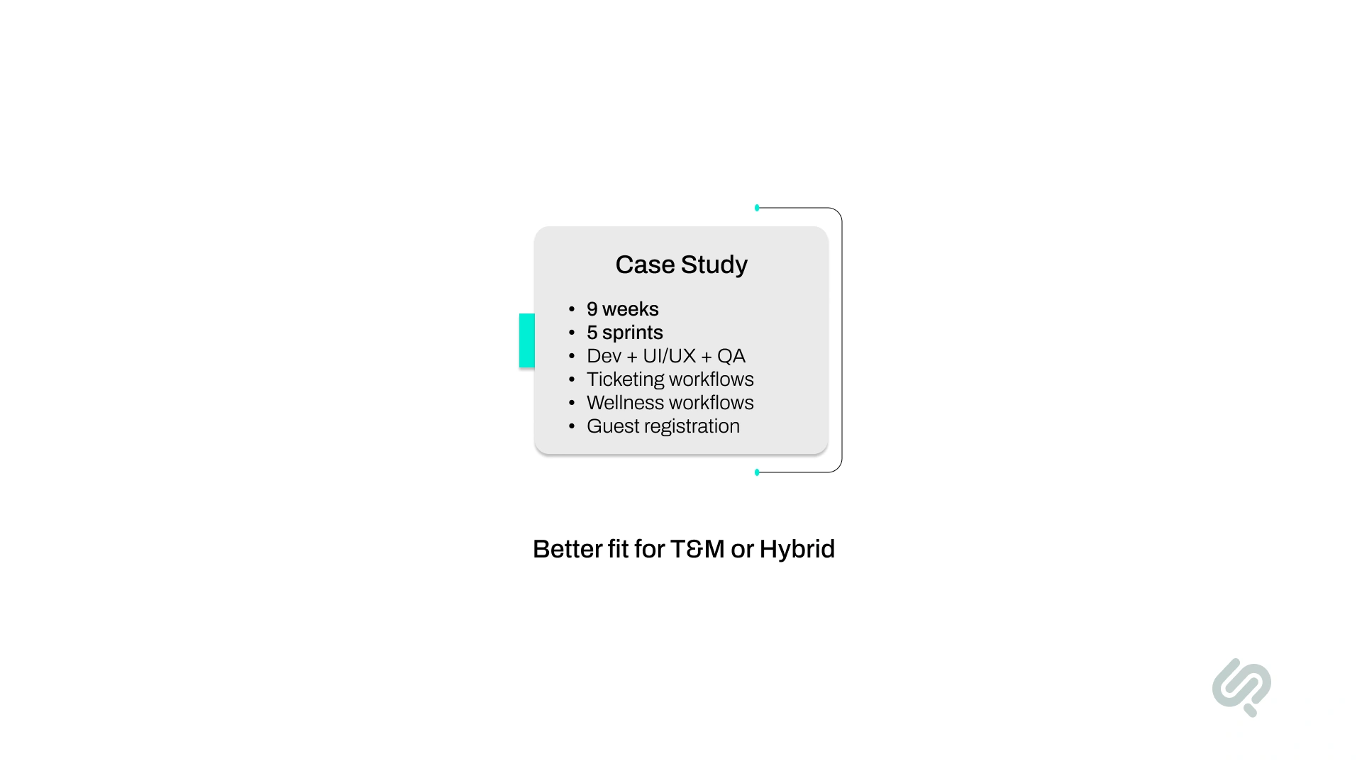 Case study infographic showing a 9-week software project delivered in 5 sprints with development, UI/UX, QA, ticketing, wellness, and guest registration workflows.