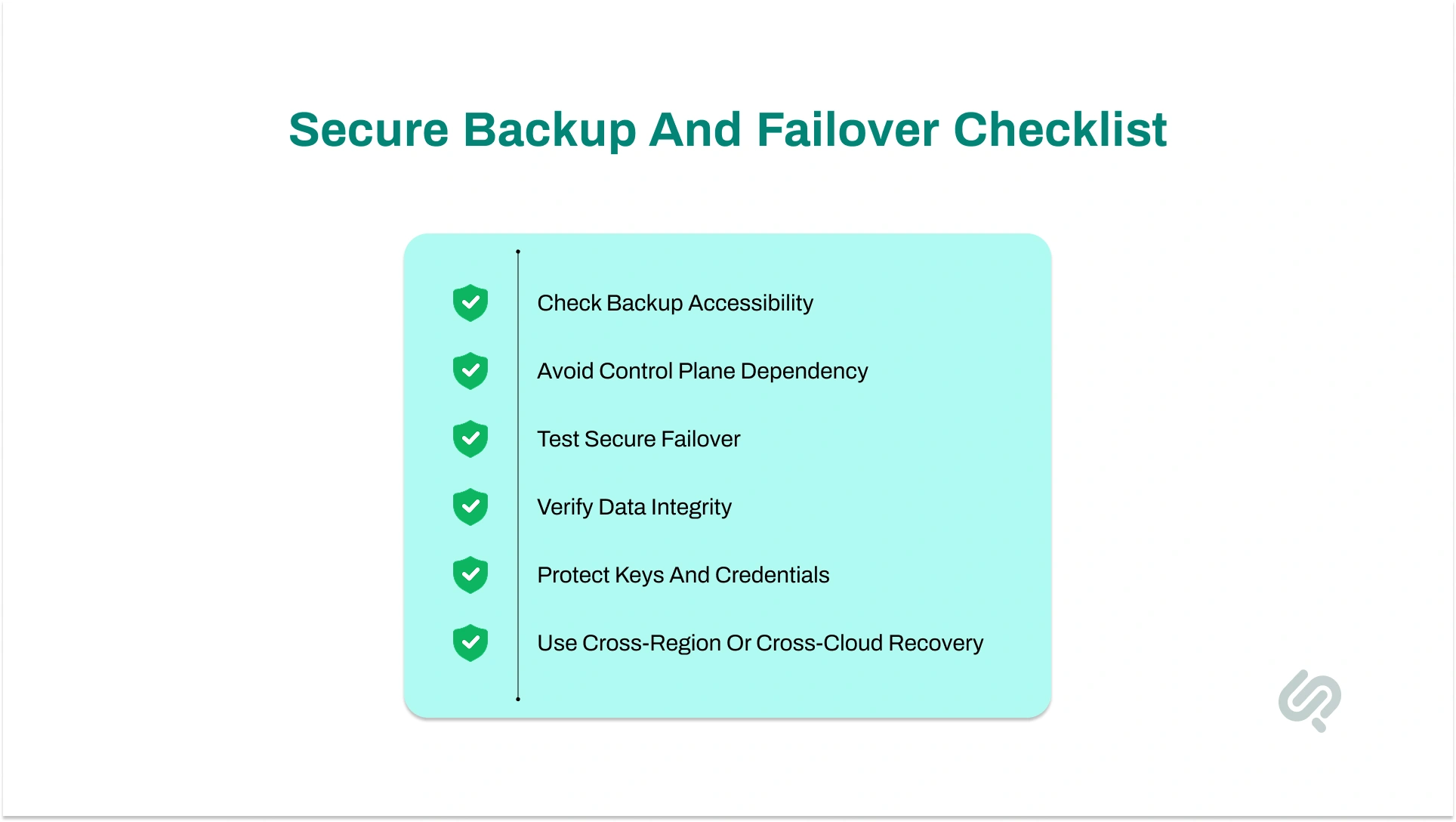 Infographic outlining a secure backup and failover checklist with backup verification, secure failover testing, data integrity validation, credential protection, and cross-region recovery.