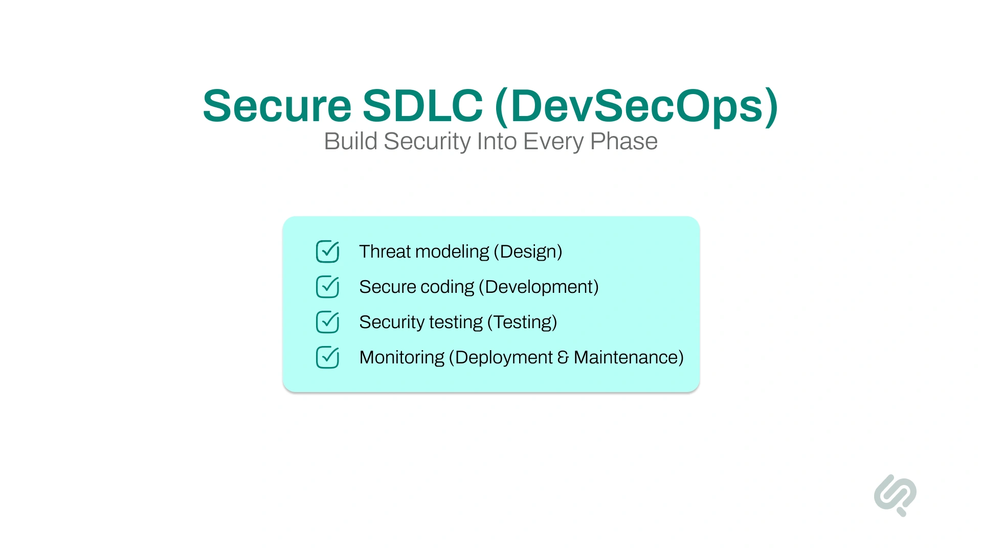 DevSecOps infographic highlighting security practices integrated throughout the SDLC. Key activities include threat modeling, secure coding, security testing, and monitoring across development and operations.