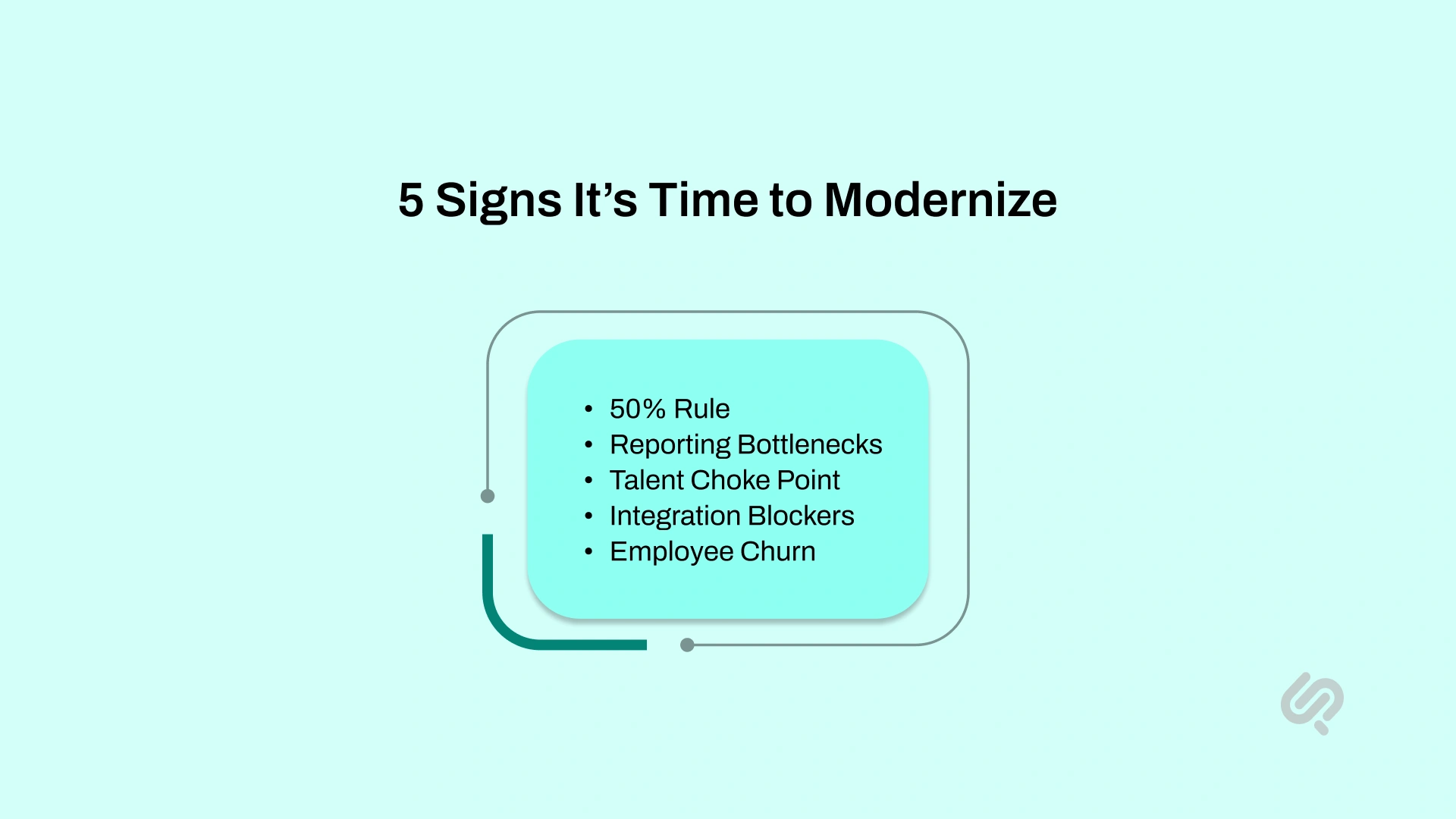 Modernization Become Cheaper Than Maintenance