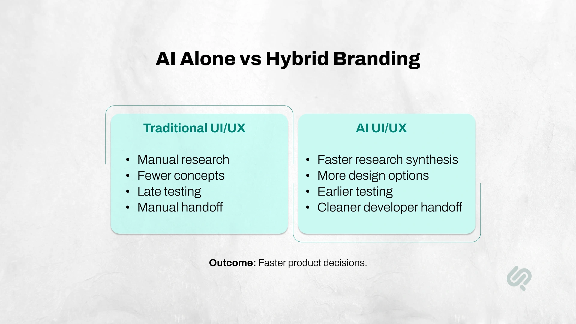 Infographic comparing traditional UI/UX design with AI-assisted UI/UX, highlighting faster research, more design options, earlier testing, and cleaner developer handoffs.