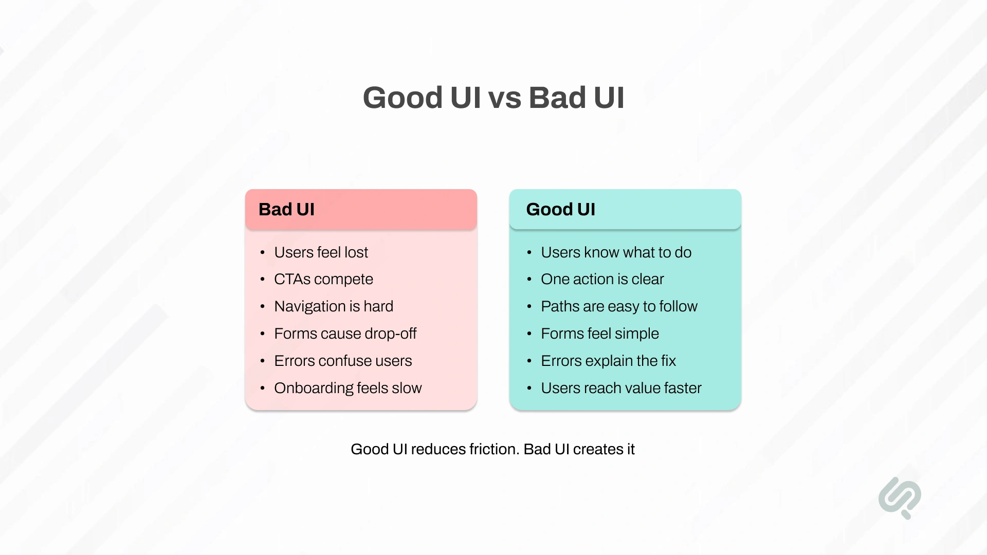 Comparison infographic showing that bad UI creates confusing navigation and competing CTAs, while good UI provides clear actions, simple forms, and faster user value.