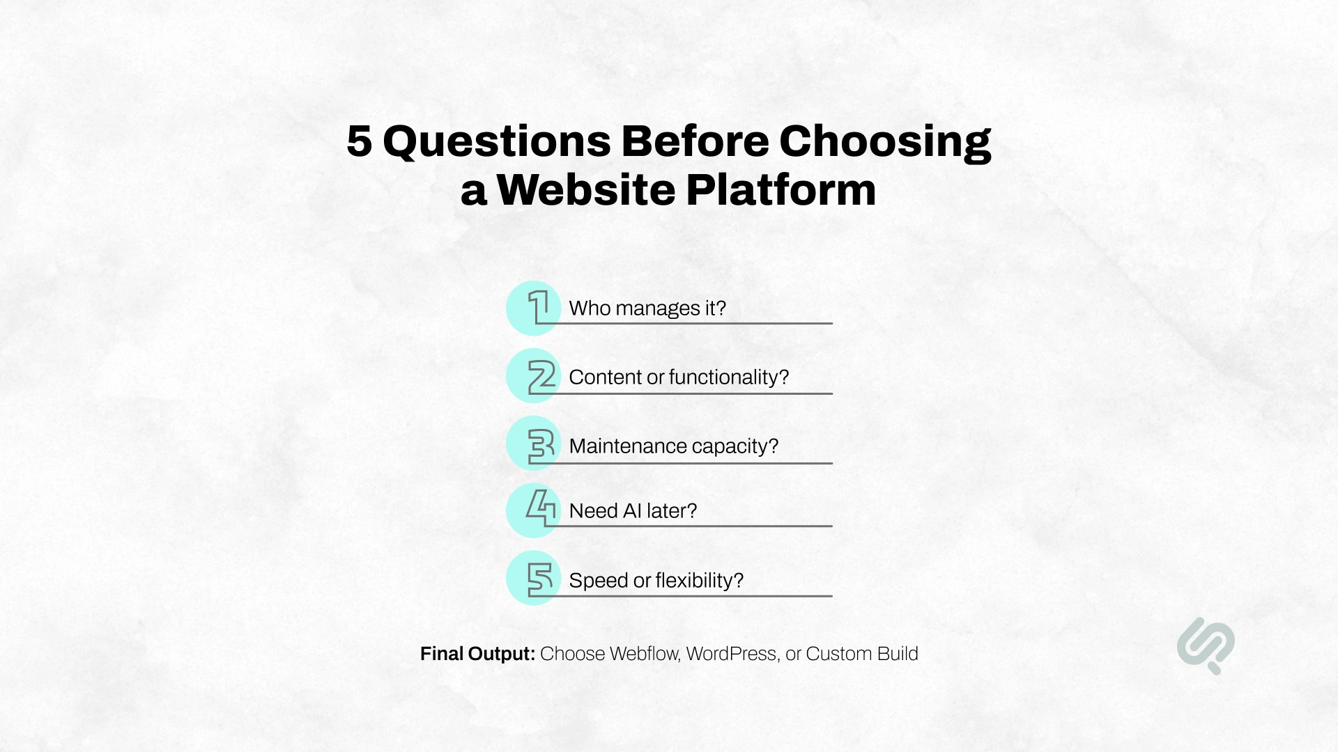 Five questions to ask before choosing a website platform, including management, functionality, maintenance, AI needs, and flexibility.