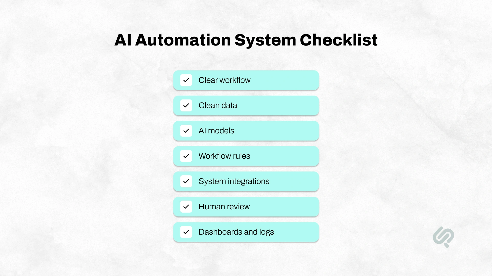 AI automation system checklist covering clear workflows, clean data, AI models, workflow rules, system integrations, human review, dashboards, and logs.