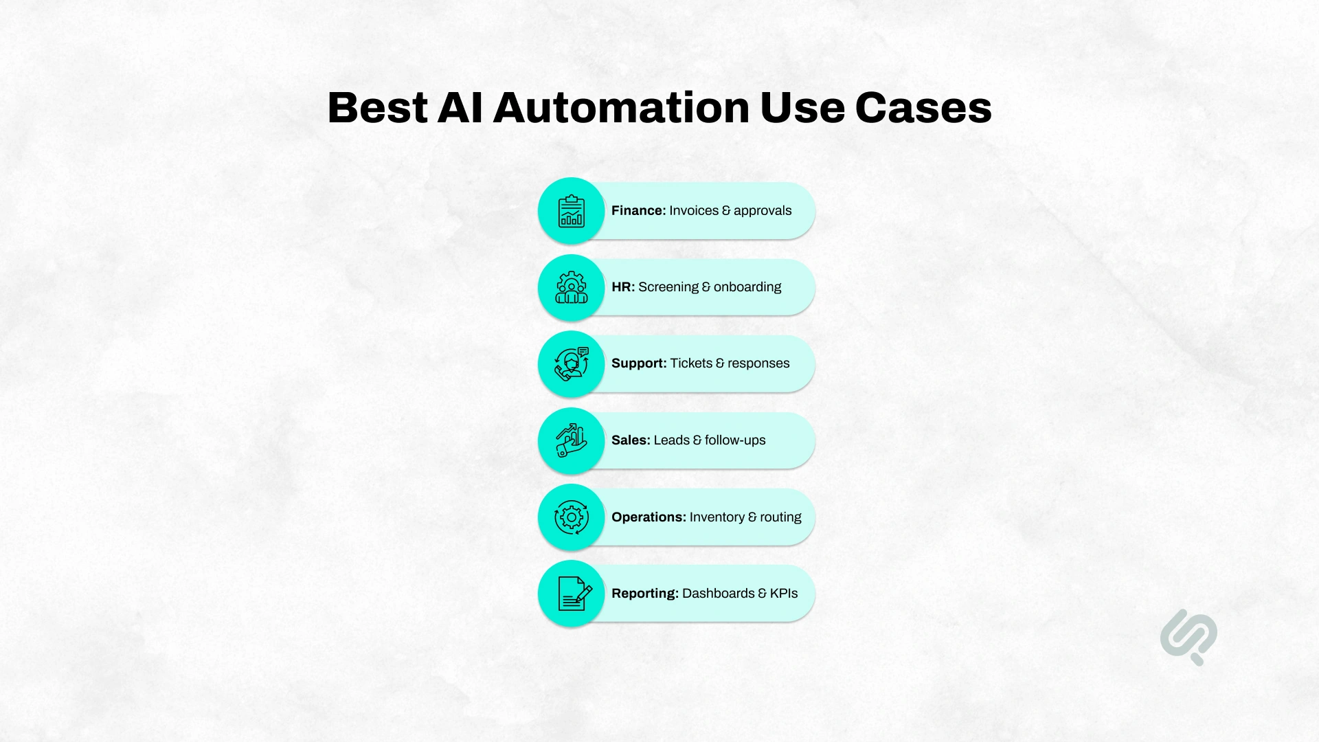 AI automation use cases across finance, HR, customer support, sales, operations, and reporting, including approvals, onboarding, ticket handling, and lead follow-ups.