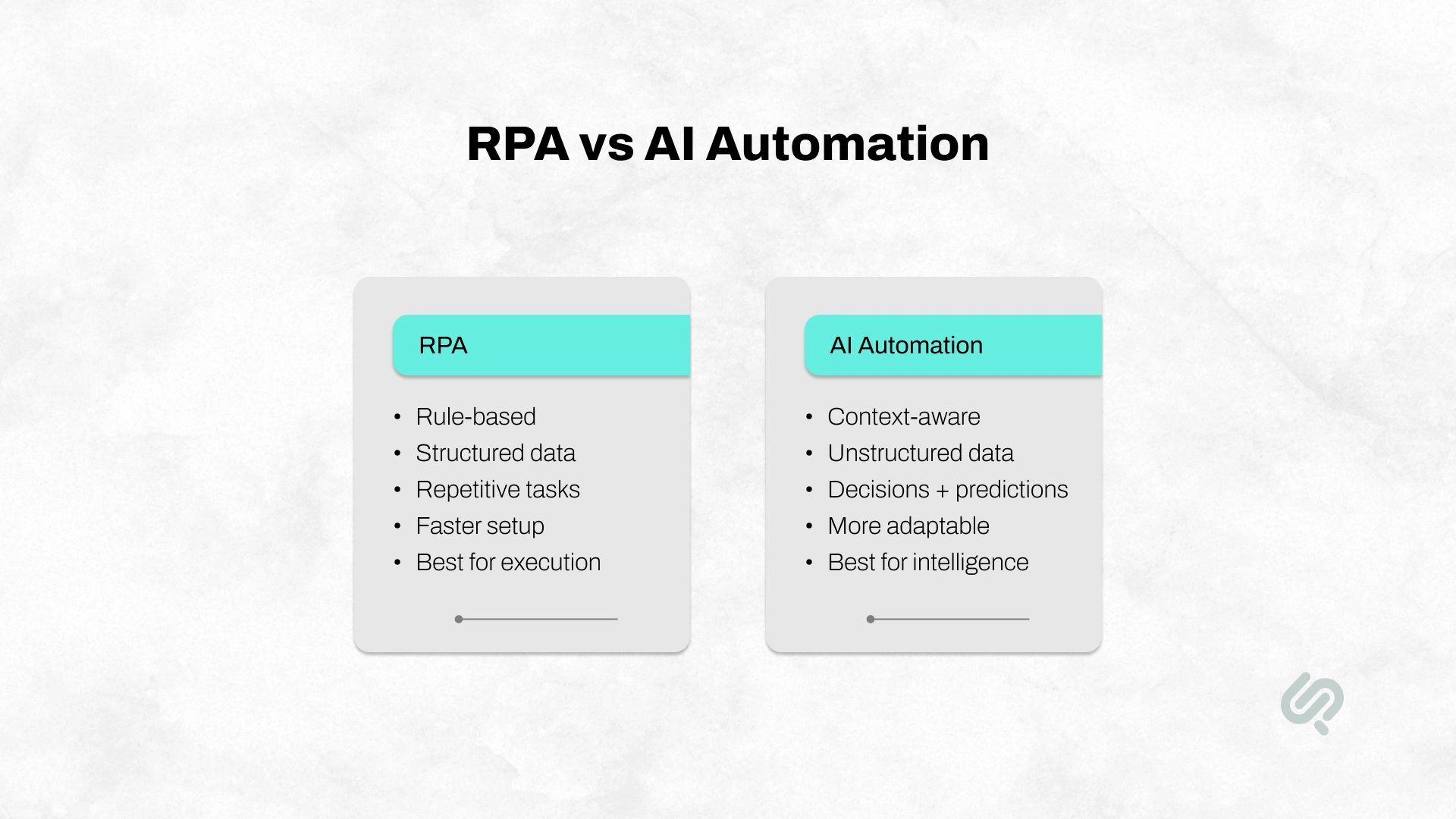 RPA vs AI Automation: Key Differences Infographic