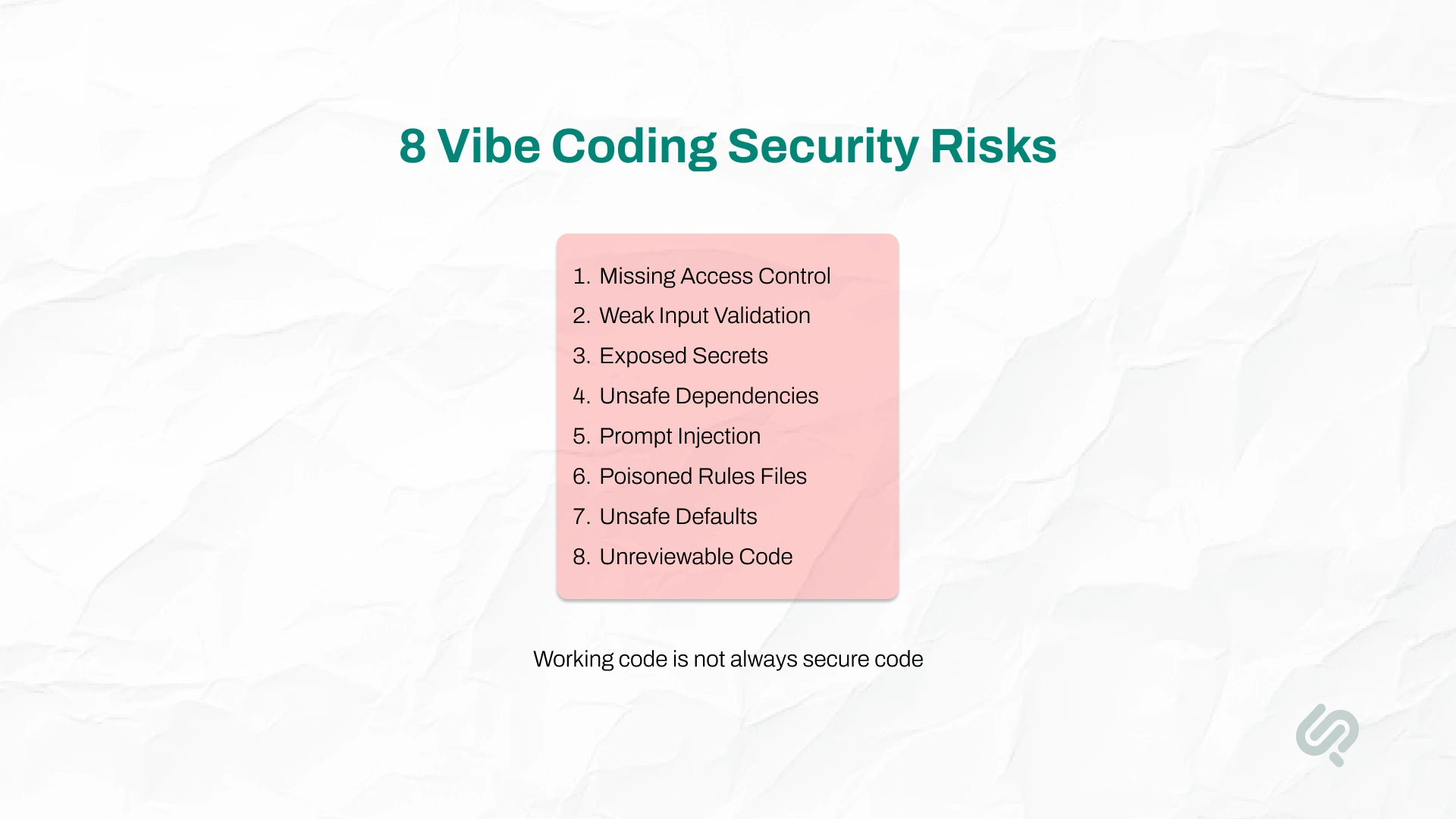 Infographic showing eight vibe coding security risks, including access control, exposed secrets, prompt injection, unsafe dependencies, and unreviewable code.
