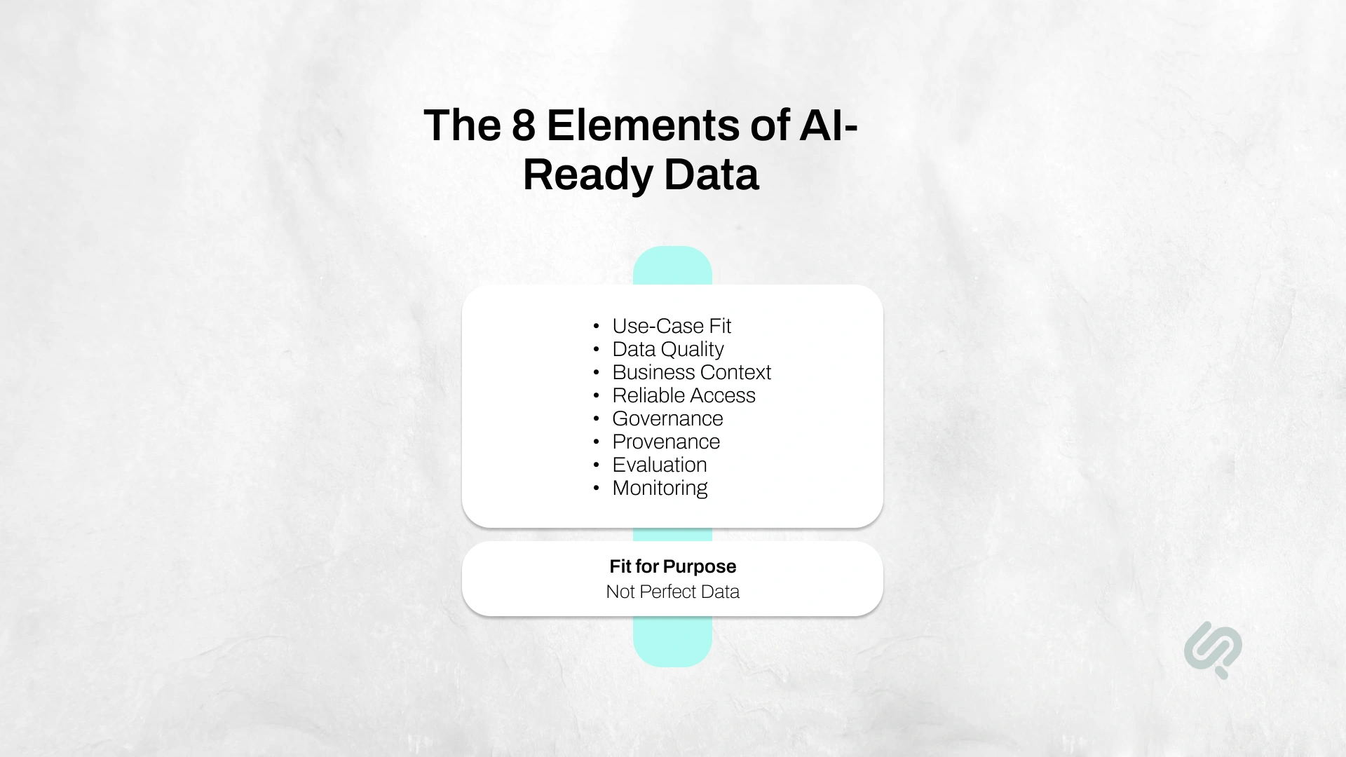 Infographic outlining 8 elements of AI-ready data: use-case fit, data quality, business context, reliable access, governance, provenance, evaluation, and monitoring.