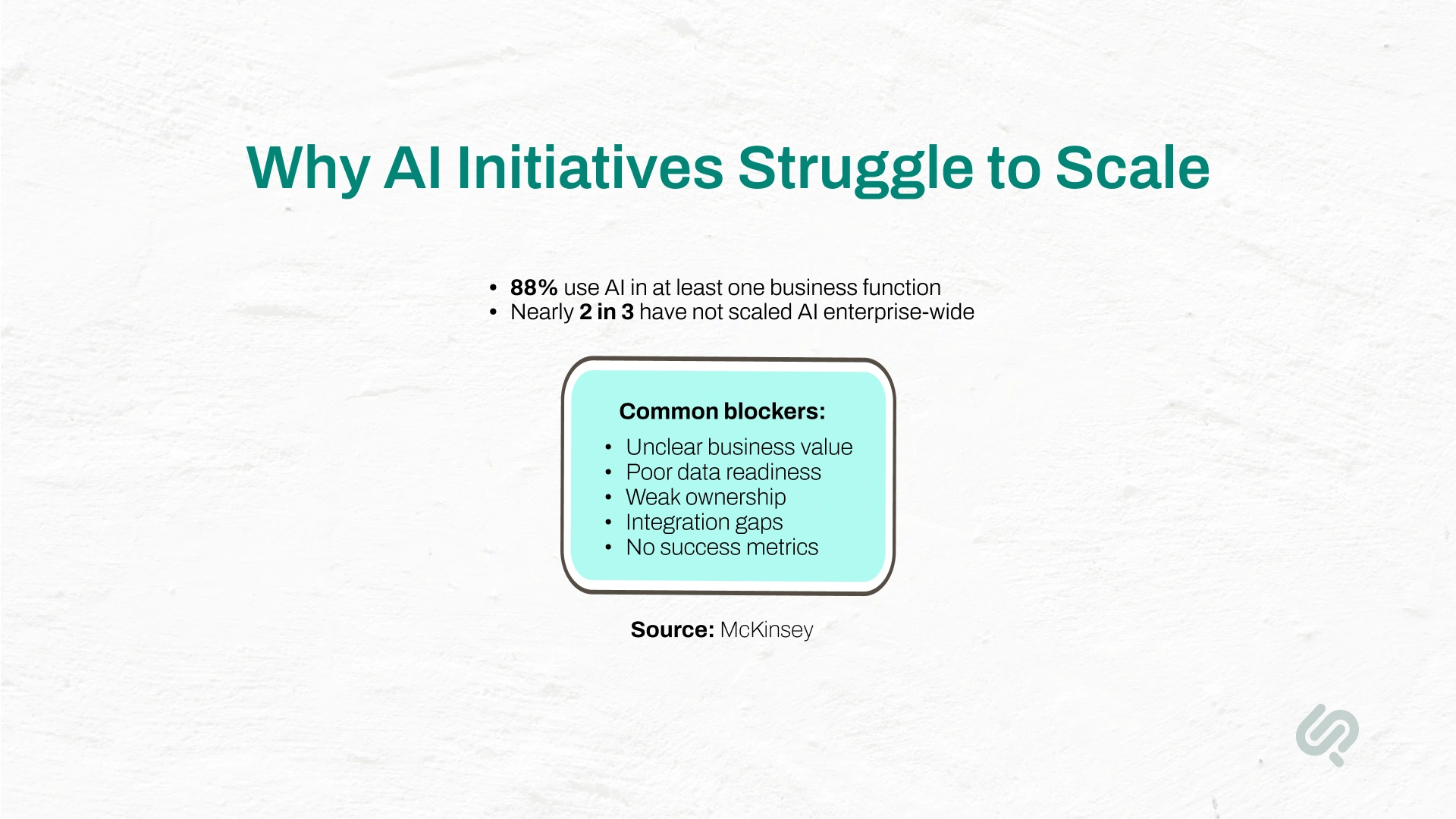 Infographic showing why enterprise AI initiatives struggle to scale, including unclear business value, poor data readiness, weak ownership, integration gaps, and missing success metrics.