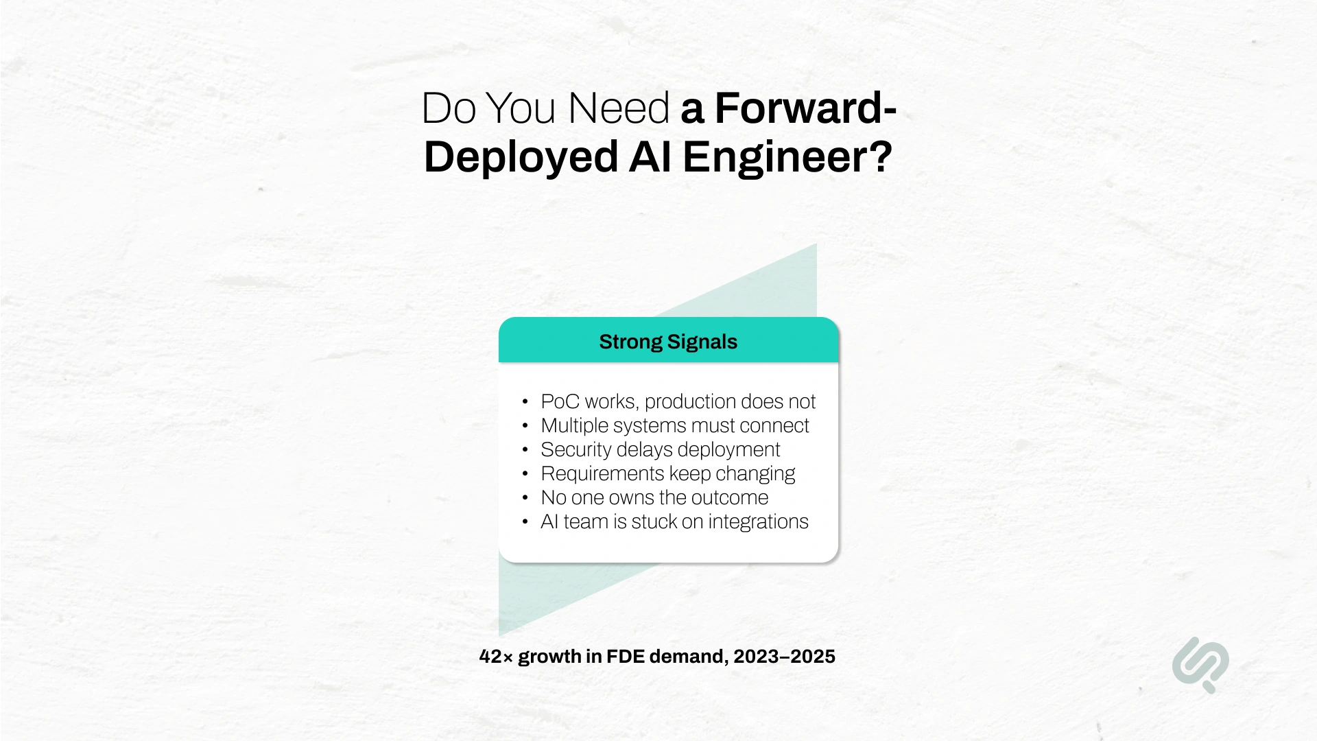 Infographic showing strong signals that a company may need a forward-deployed AI engineer, including stalled production, complex integrations, security delays, changing requirements, and unclear ownership.