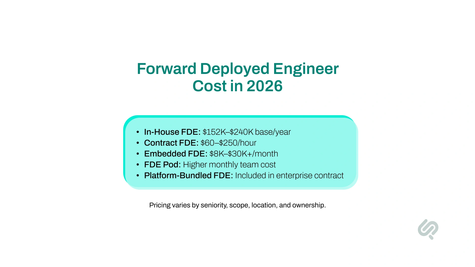 Infographic showing forward deployed engineer cost benchmarks in 2026, including in-house salaries, contract hourly rates, embedded monthly pricing, FDE pod costs, and platform-bundled FDE models.