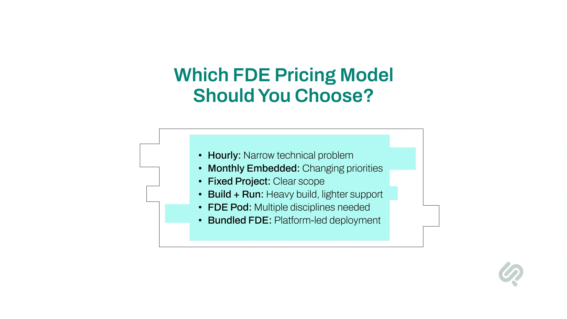Infographic comparing FDE pricing models, including hourly, monthly embedded, fixed project, build-and-run, FDE pod, and bundled FDE options based on project scope and delivery needs.