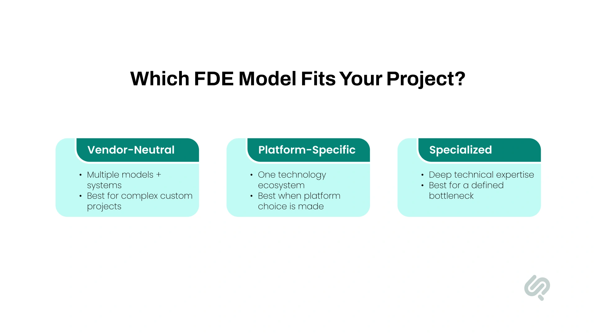 Comparison of three FDE models: vendor-neutral for complex multi-system projects, platform-specific for chosen ecosystems, and specialized for defined technical bottlenecks.