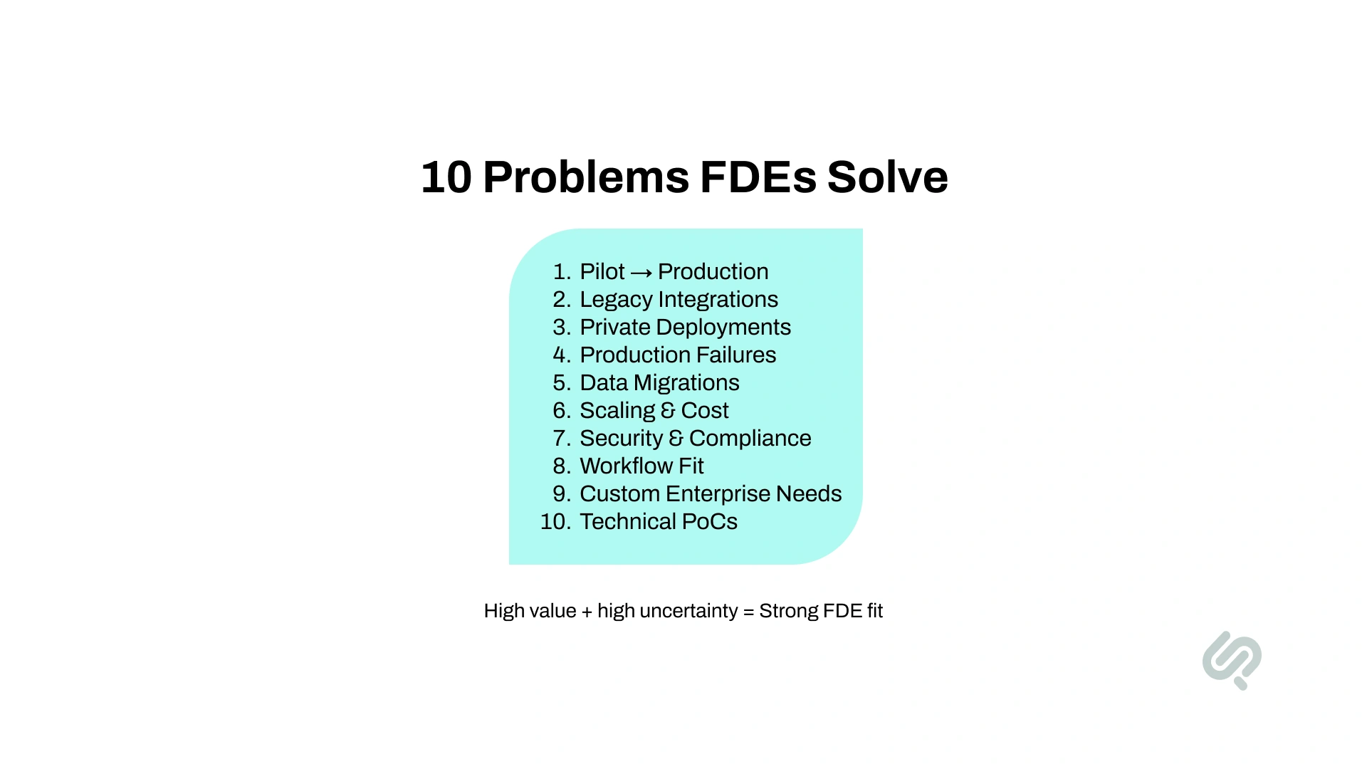 Infographic listing 10 problems forward deployed engineers solve, including pilot-to-production, legacy integrations, private deployments, production failures, data migrations, scaling, security, workflow fit, enterprise needs, and technical PoCs.