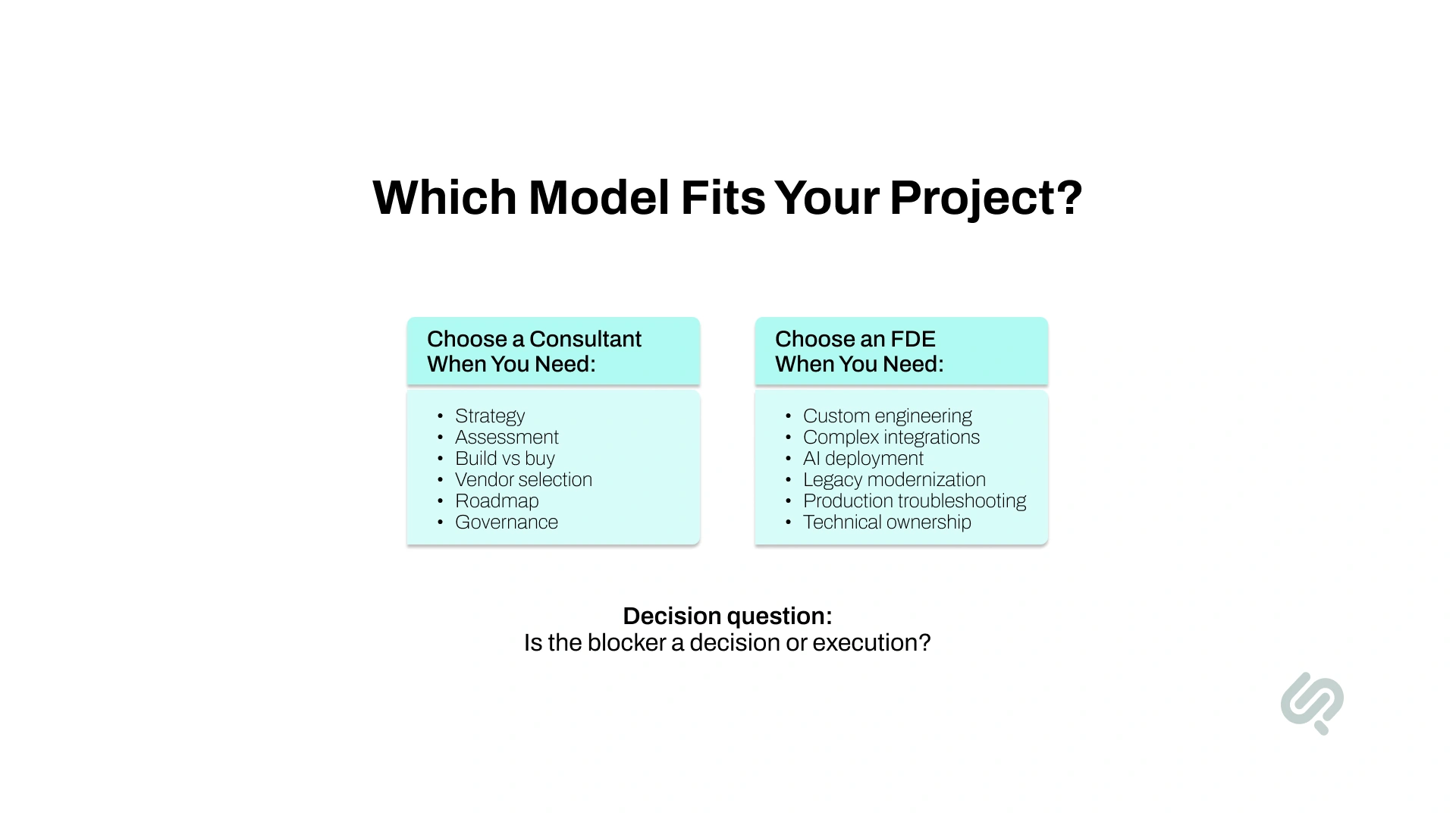 Infographic comparing when to choose a consultant versus a forward deployed engineer based on strategy, engineering, integration, deployment, and technical ownership needs.
