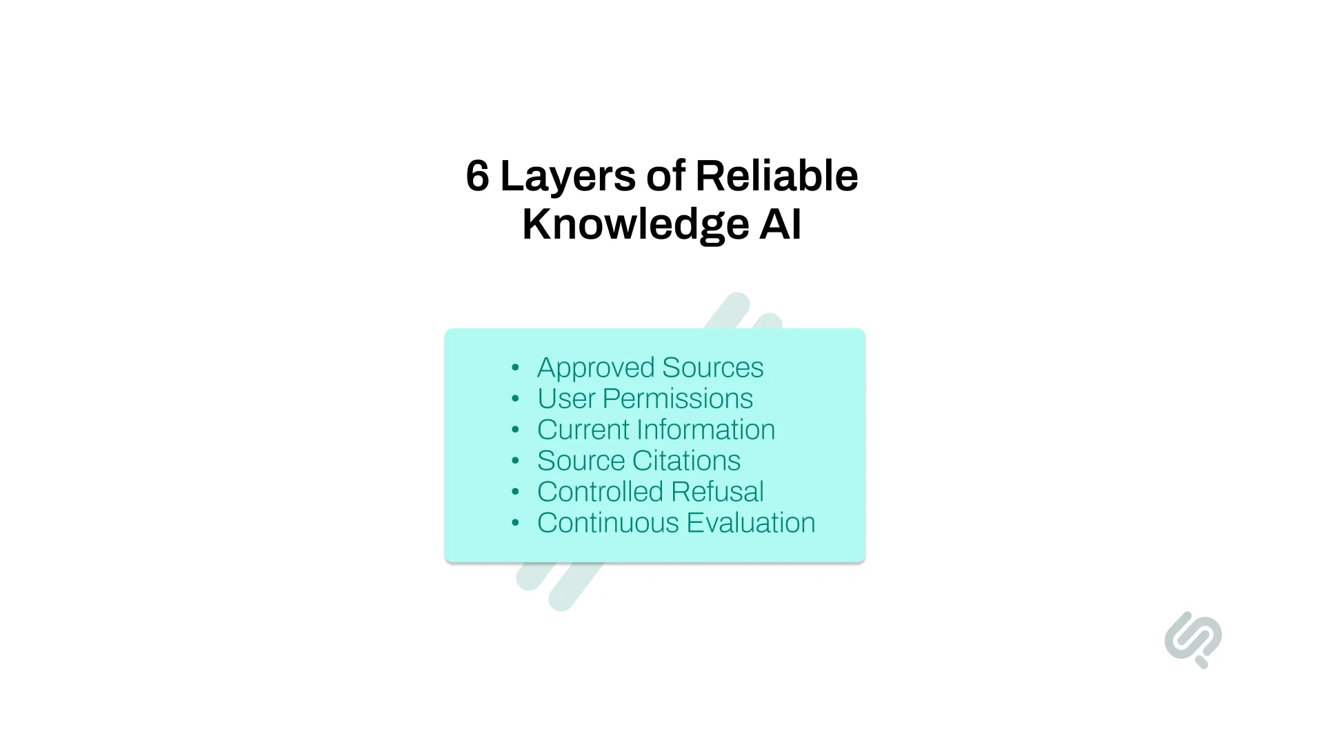 Infographic showing six layers of reliable knowledge AI: approved sources, user permissions, current information, source citations, controlled refusal, and continuous evaluation.