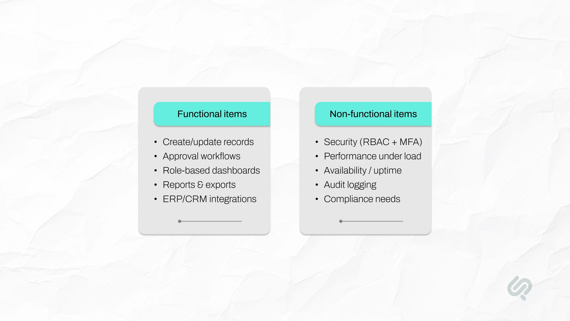 Comparison of functional and non-functional enterprise application requirements, including workflows, dashboards, integrations, security, performance, uptime, audit logging, and compliance.