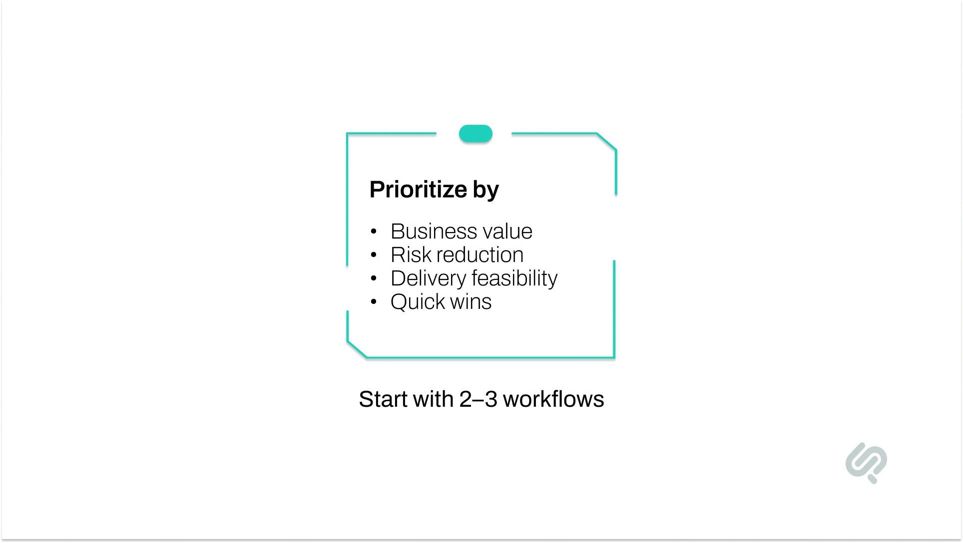 Key factors for prioritizing digital transformation projects in banking, including business value, risk reduction, delivery feasibility, and quick wins, with a focus on starting with two to three high-impact workflows.