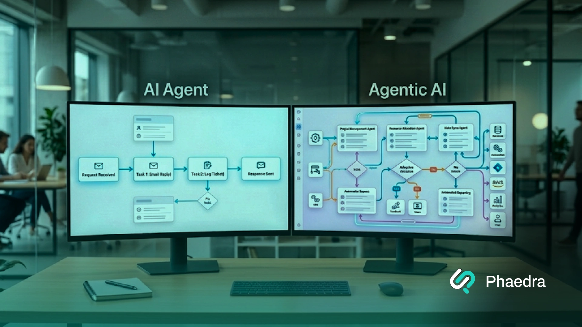 Difference between Agentic AI and AI Agents & Why It Matters