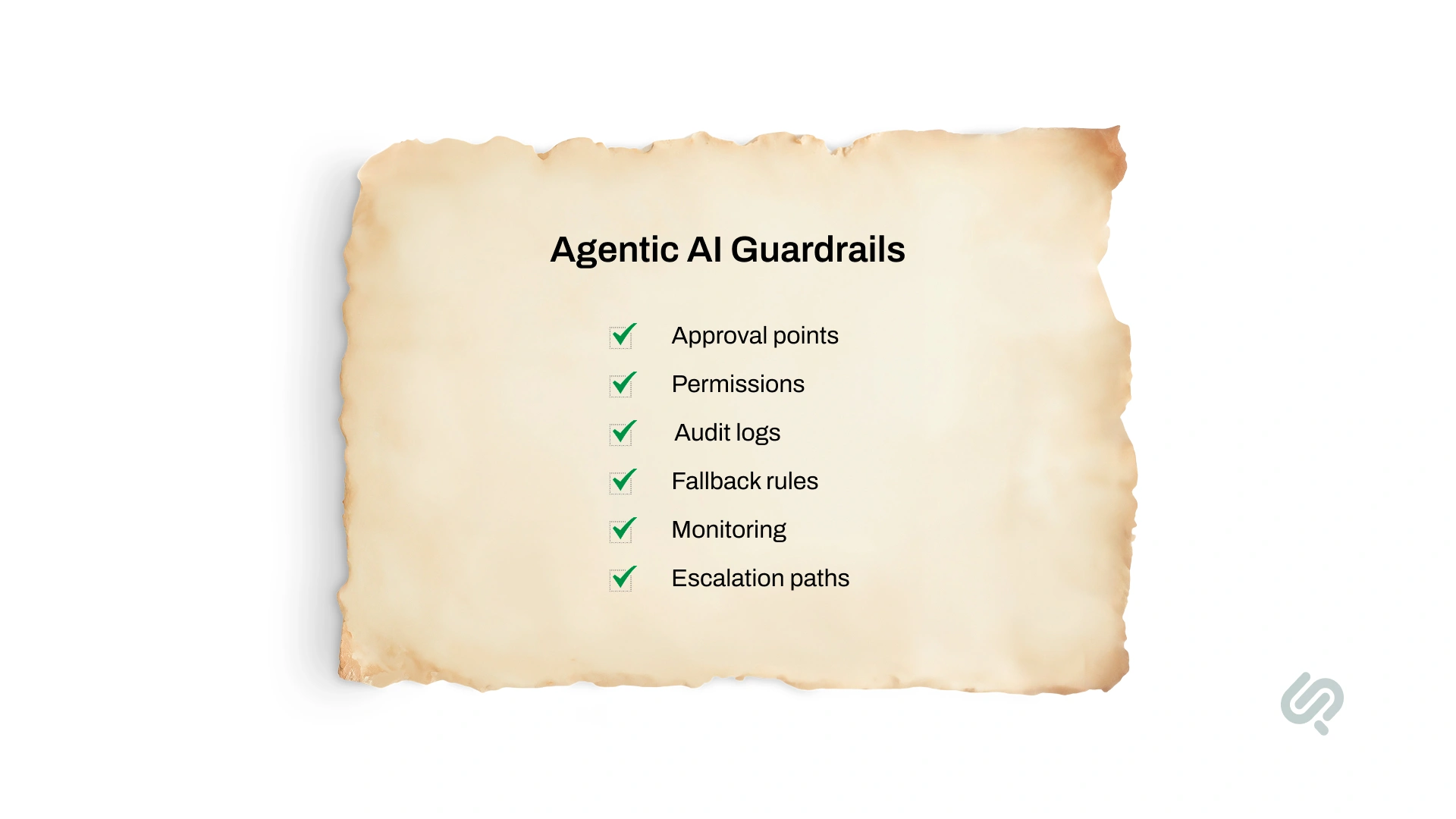 Agentic AI guardrails checklist highlighting six key controls: approval points, permissions, audit logs, fallback rules, monitoring, and escalation paths for secure AI automation.
