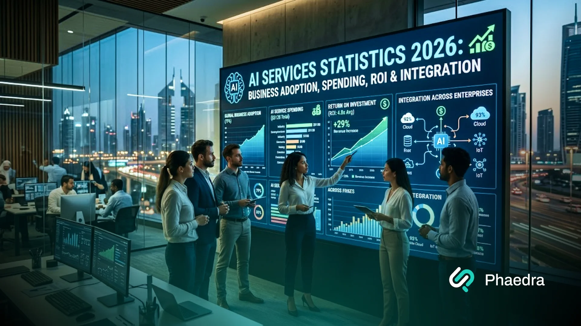 AI Services Statistics 2026: Global Adoption, Spending, and Business Impact