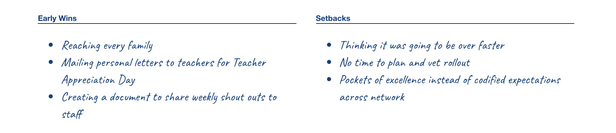 A screenshot of the end of year reflection exercies