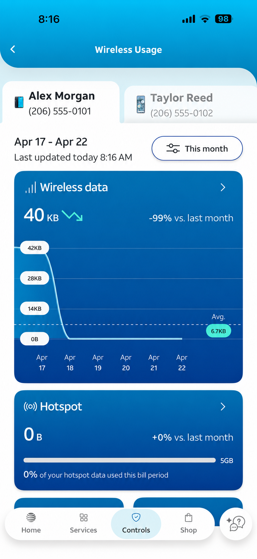 Wireless Usage line selection and time window