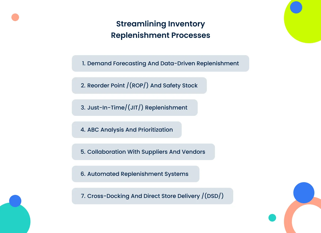 streamlining-replenishment-process