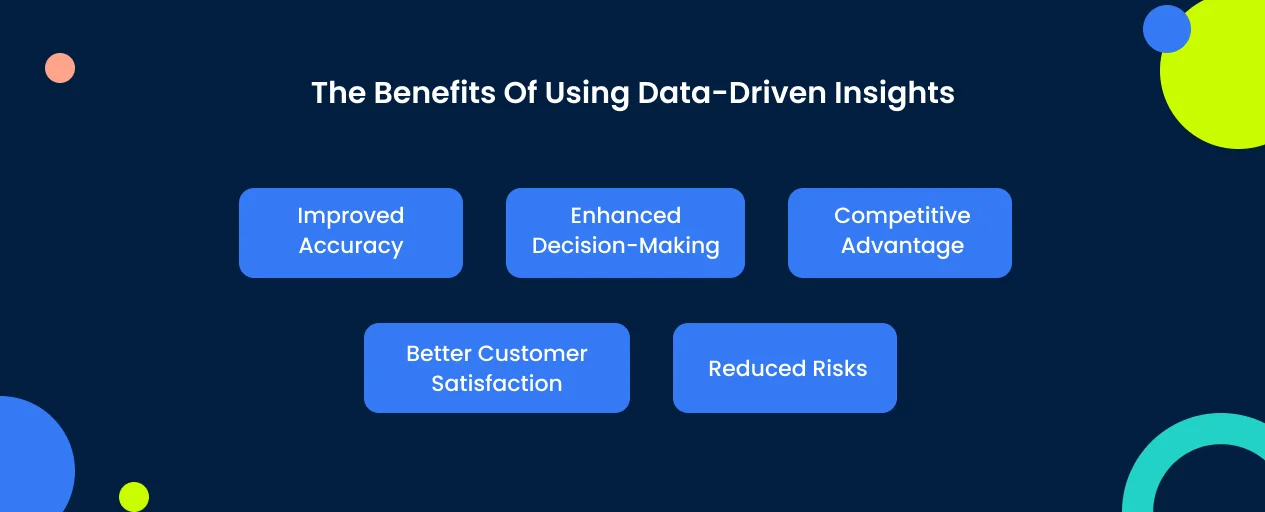 data-driven-insights-benefits