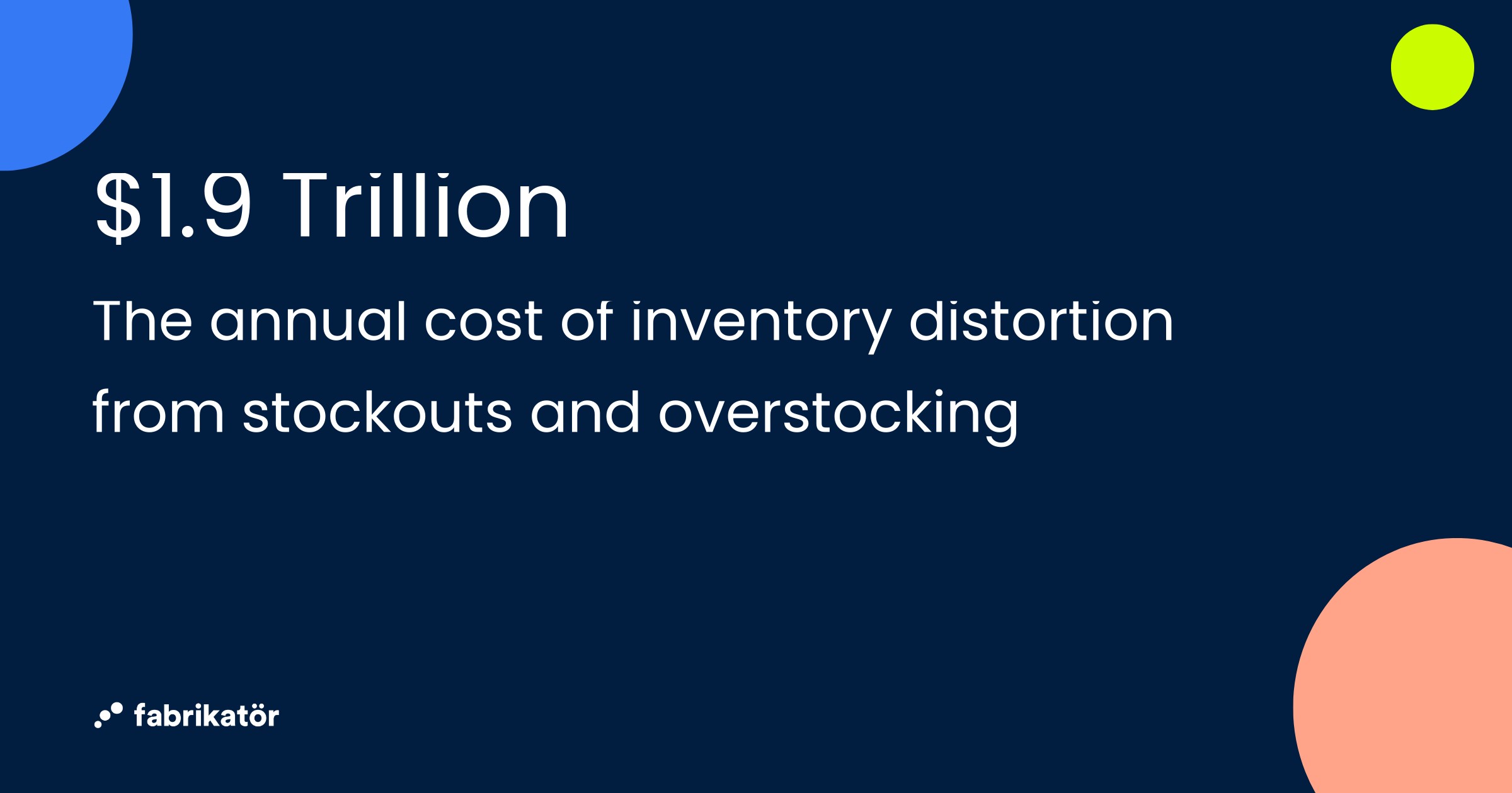 $1.9 Trillion — The annual cost of inventory distortion from stockouts and overstocking