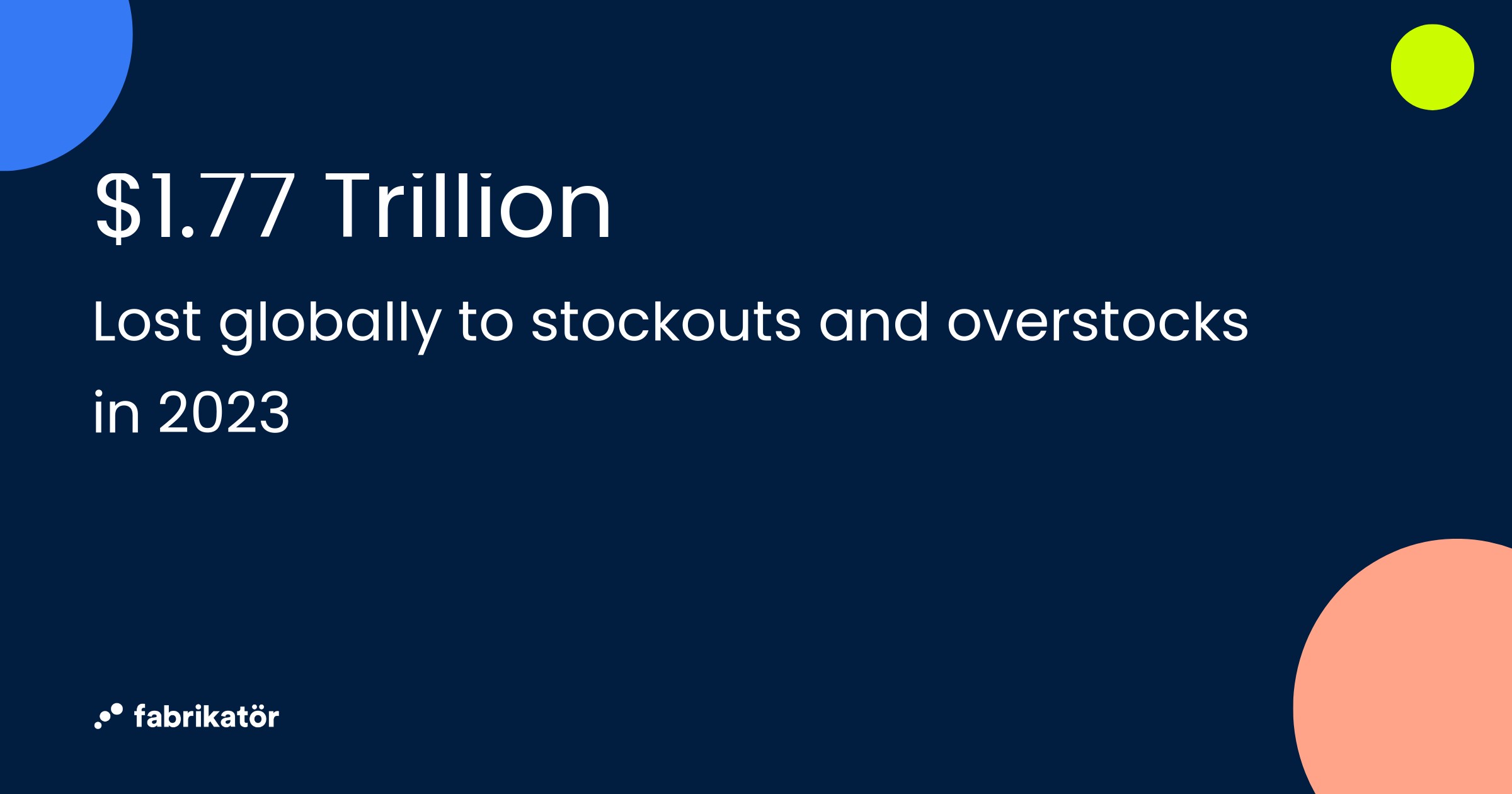 $1.77 trillion lost globally to stockouts and overstocks in 2023
