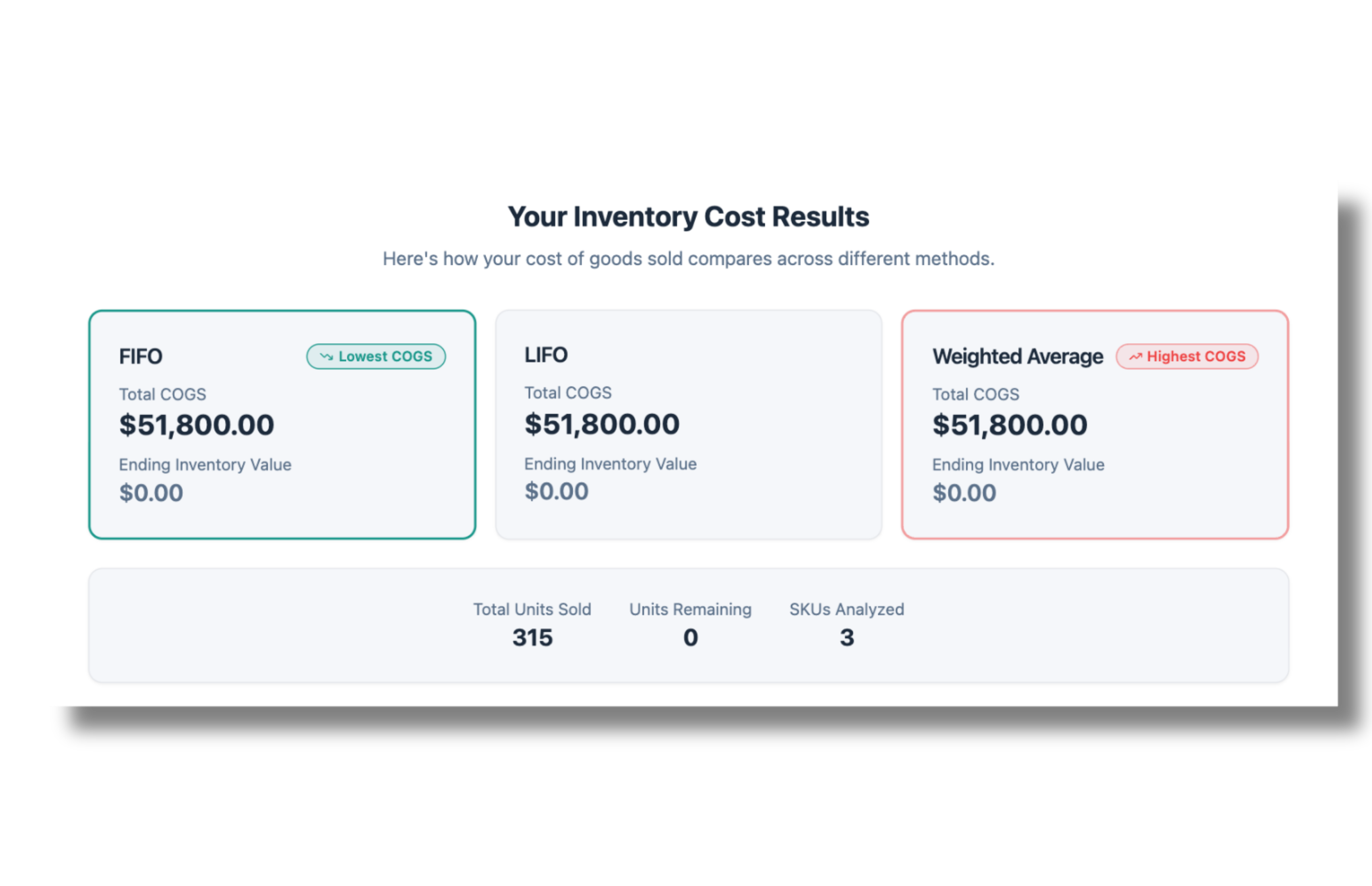Inventory Shopify App