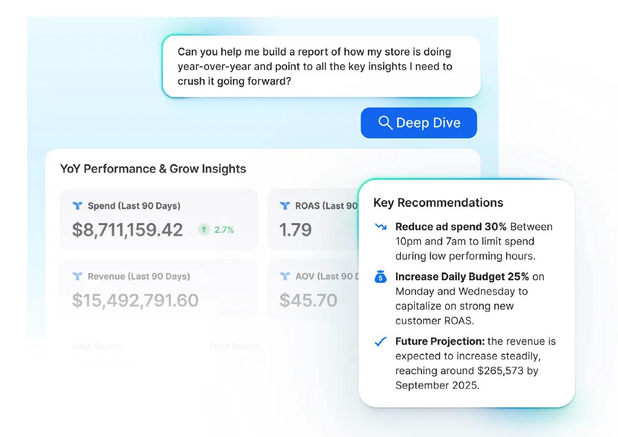 An AI conversation with Moby Agents asking "Can you help me build a report of how my store is doing YoY?"