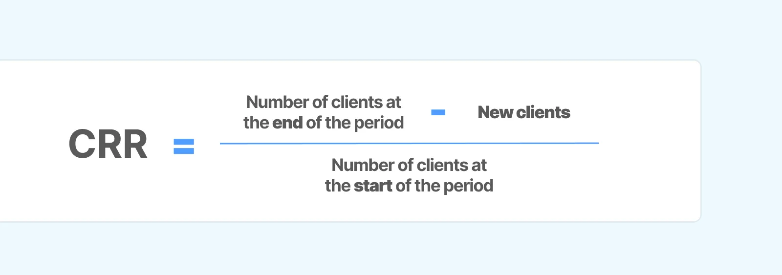 A visual representation of the CRR formula. 