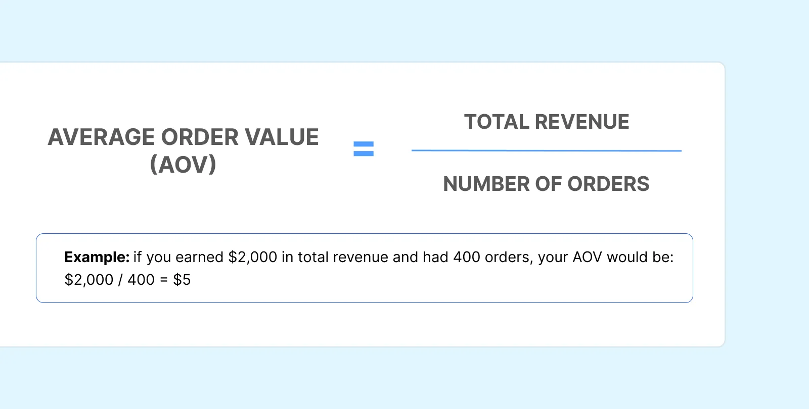 Formula for Average Order Value. AOV = Total Revenue / Number of Orders