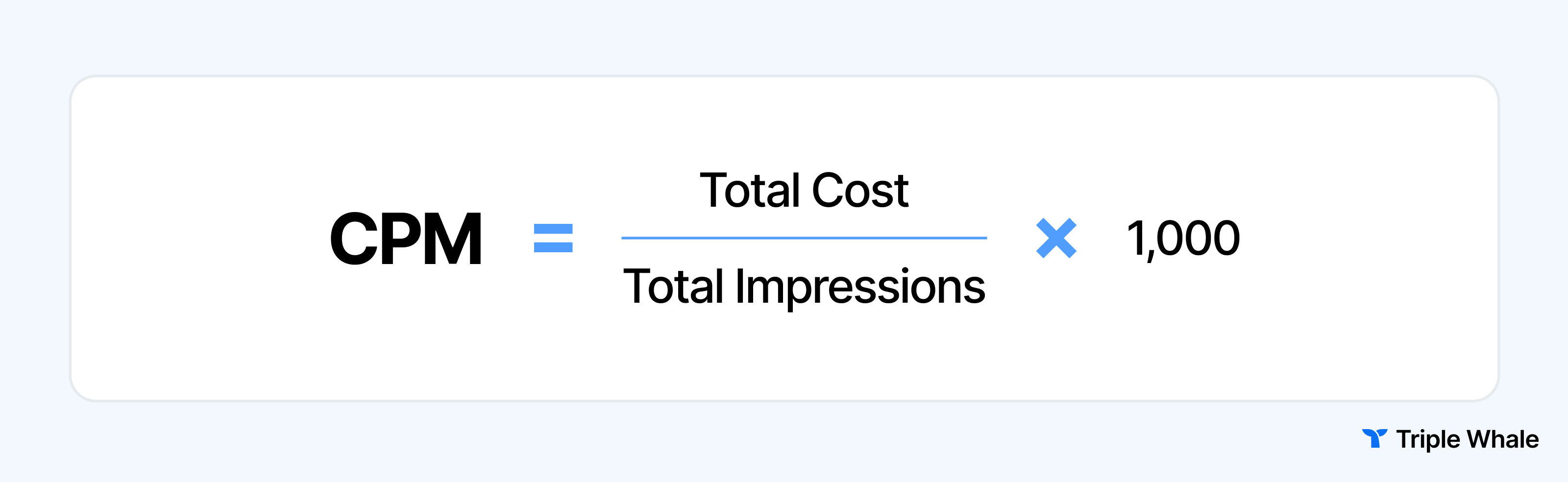 CPM Formula