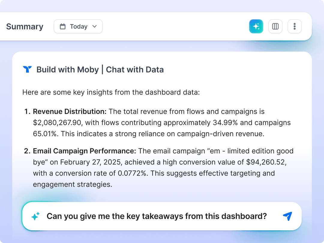 Moby Chat: Your AI Data Analyst for Instant Insights | Triple Whale