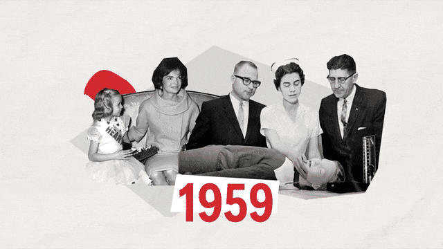 Retro Timeline