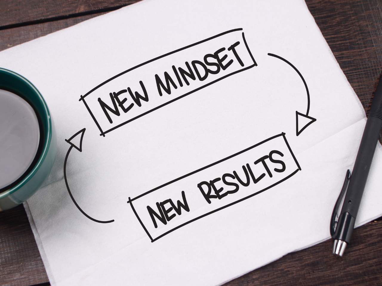Motivation Will Fade and What to Build Instead