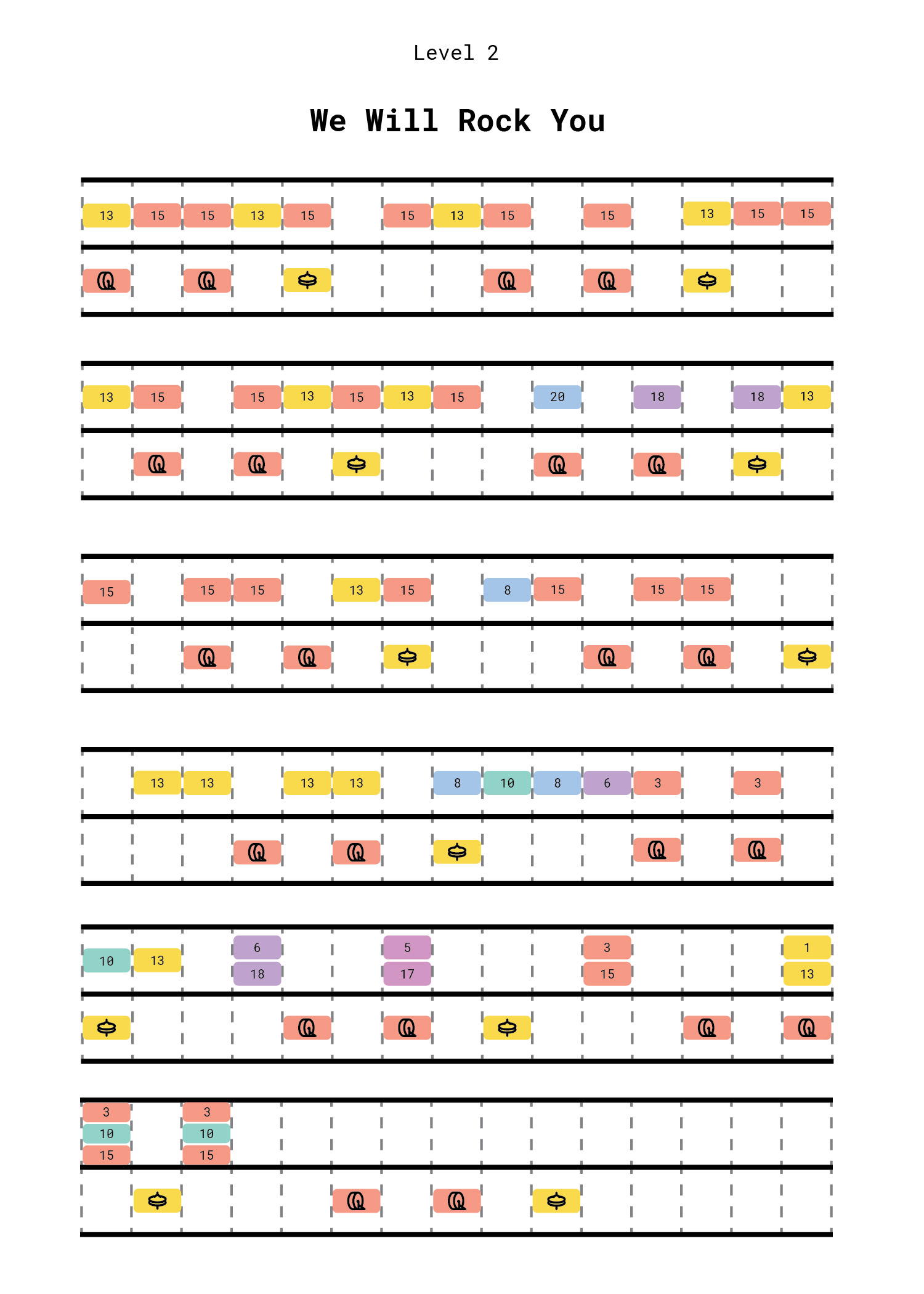Sheet music for 'We Will Rock You' Level 2 with color-coded numbered musical notes and symbols arranged in five horizontal sections.