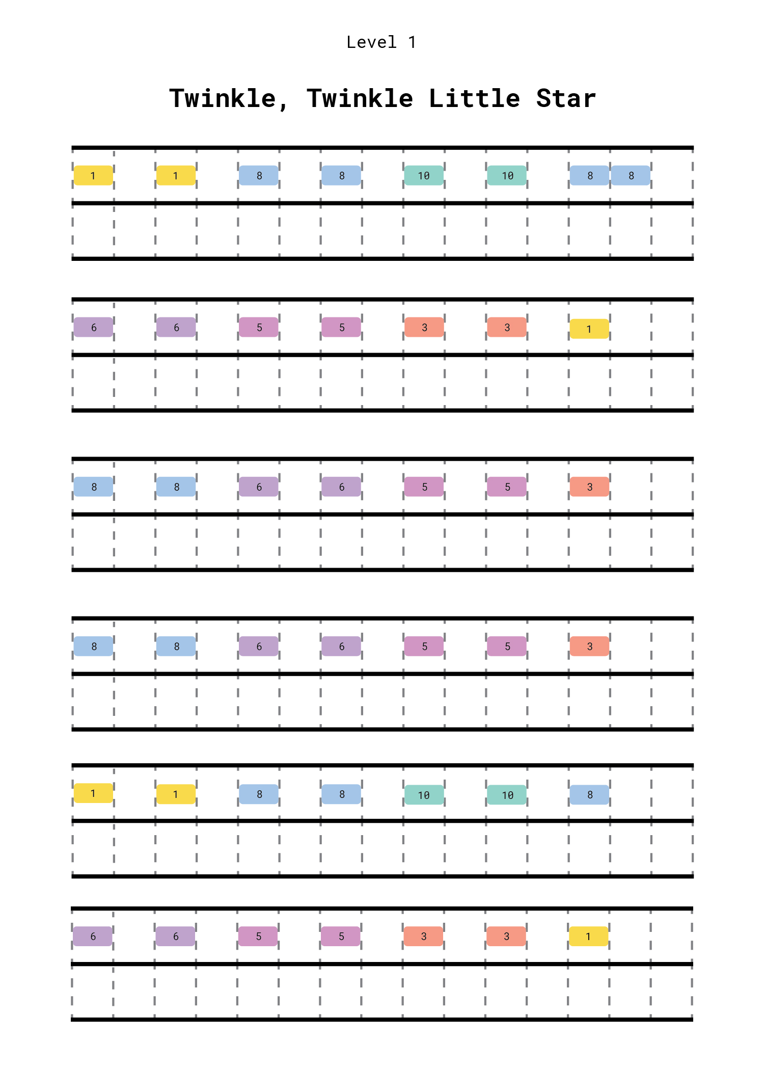 Colored numbered blocks representing notes for Level 1 song 'Twinkle, Twinkle Little Star' in a grid layout.