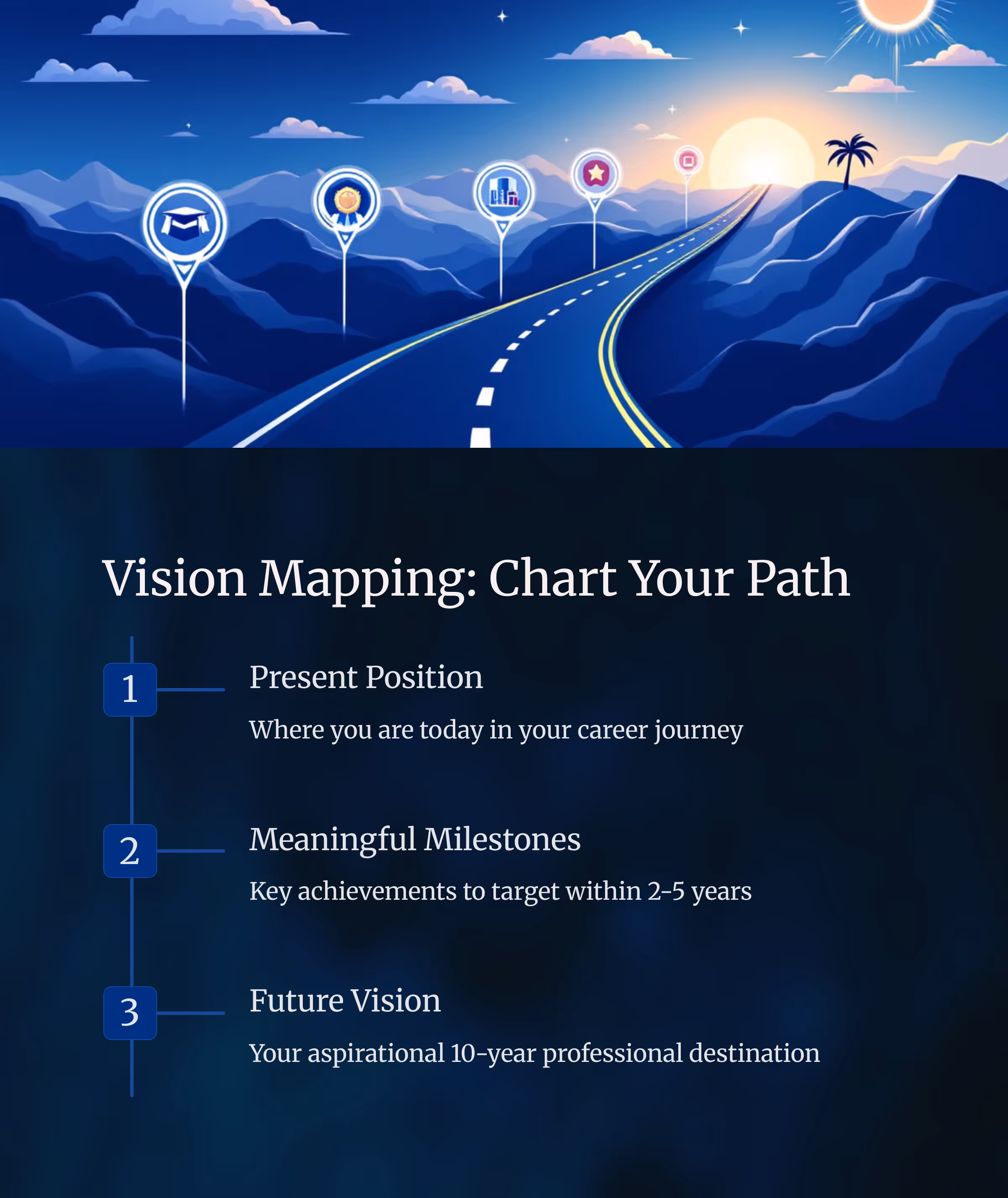 Career roadmap with road, milestones, and future vision infographic