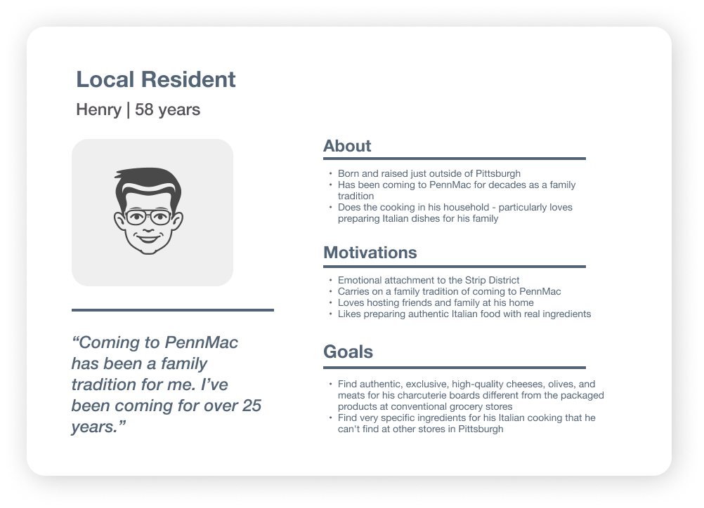 PennMac Customer Persona