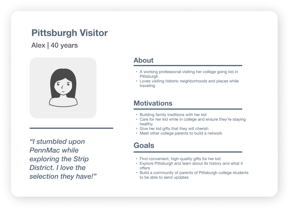 PennMac Customer Persona