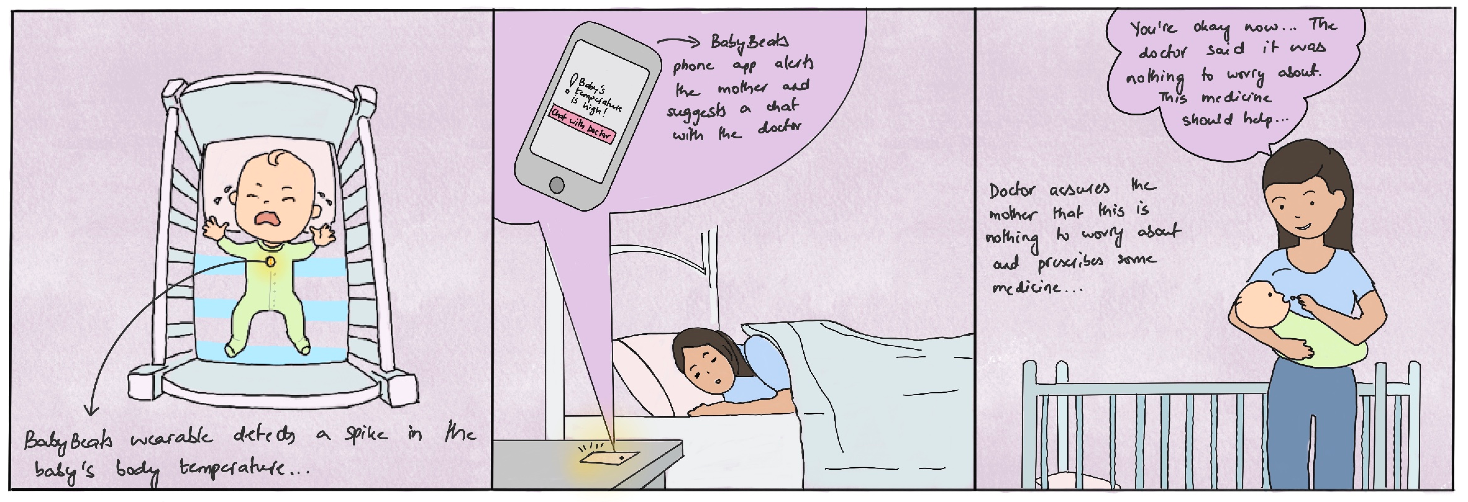 storyboard of babybeats