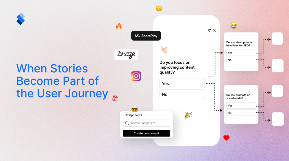Quaterly Roundup: When Stories Become Part of the User Journey