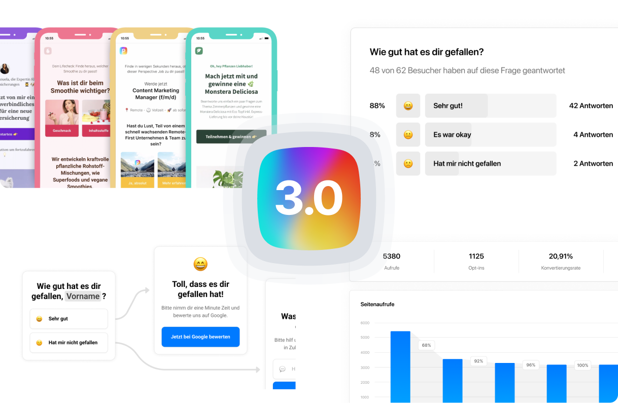 Marketing Funnel Metrics: What You Should Be Tracking in 2024