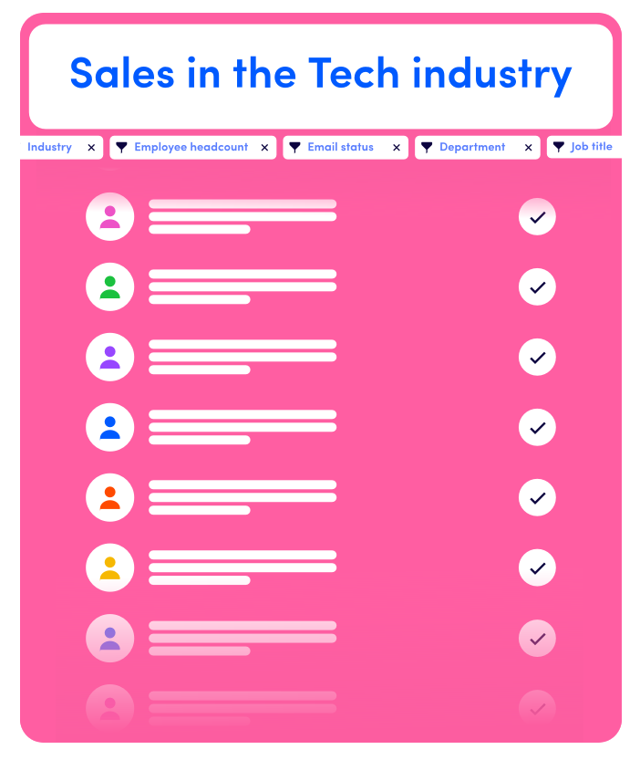 Reply.io B2B lead generation tool interface showing filtered sales contacts by industry, employee headcount, department, and email status.